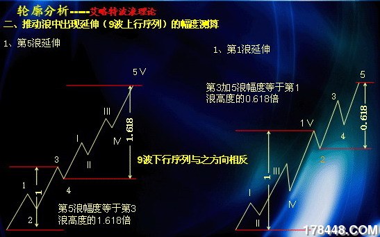 推动浪延伸计算.jpg