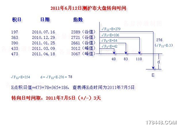 嘉路兰2.jpg