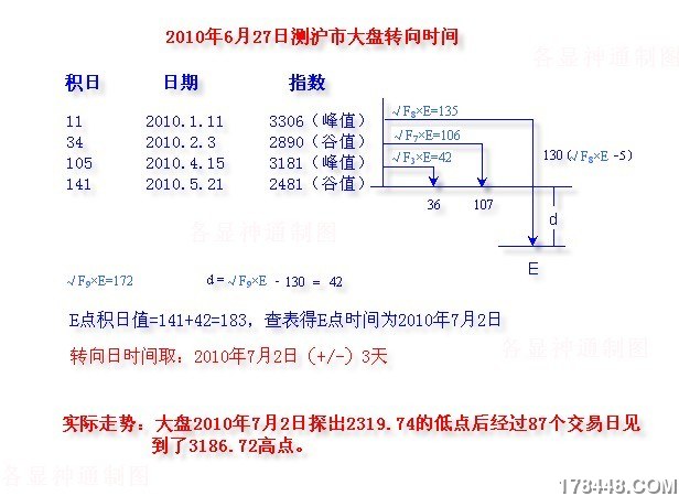 嘉路兰1.jpg