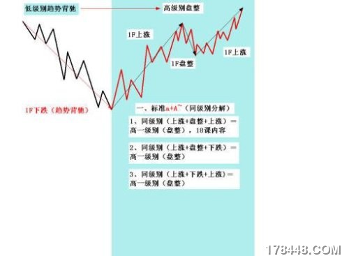 33底背驰图例说明5.jpg