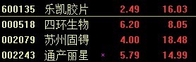 金股格格8.29选.jpg