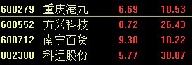金股格格8.30选.jpg