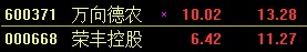 金股格格8.31选.jpg