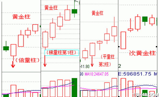 黄金柱.gif