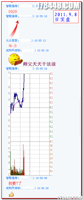 2011-09-08中钢吉炭 江风直升波出货1.png