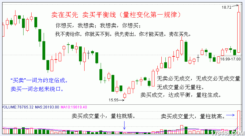 1卖在买先.gif