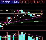 小倍.jpg