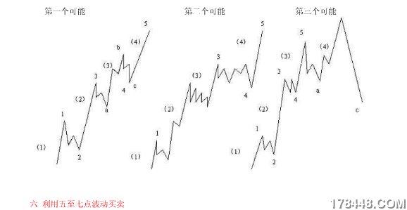 搜狗截图_2011-09-20_12-03-51.PNG