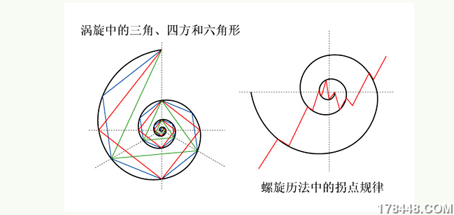 搜狗截图_2011-09-19_15-21-01.PNG