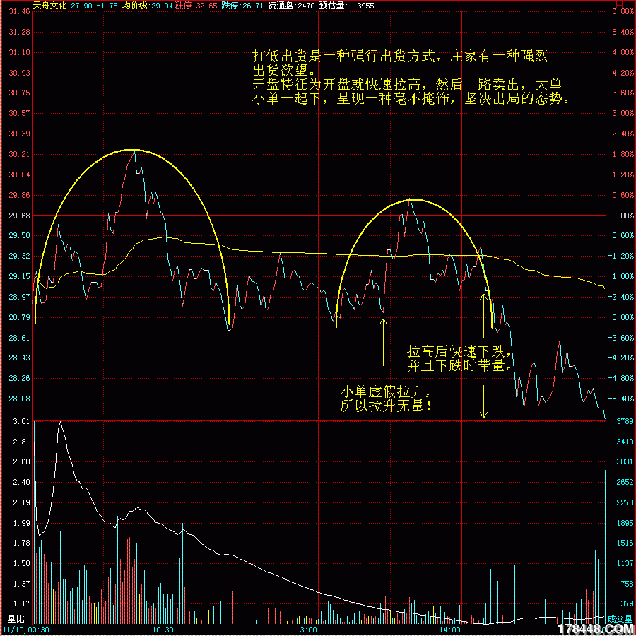 天舟分时.gif