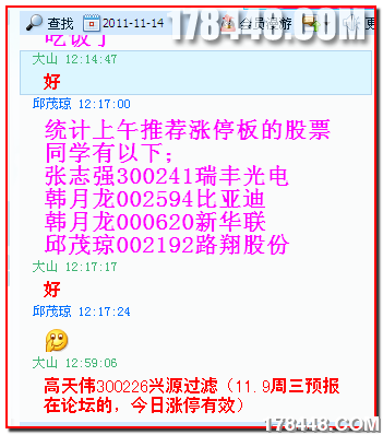 2011-11-14特训班上午涨停的.png