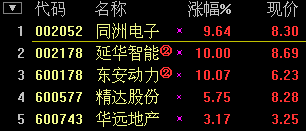 2011-12-24_布林下轨阳胜阴.png